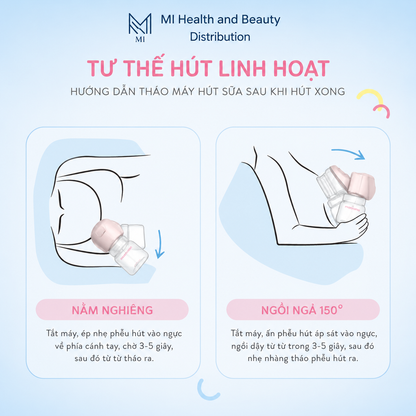 Máy Hút Sữa Điện Momama Layease – Rảnh Tay, Hút Sữa Khi Nằm, 4 Chế Độ Thông Minh