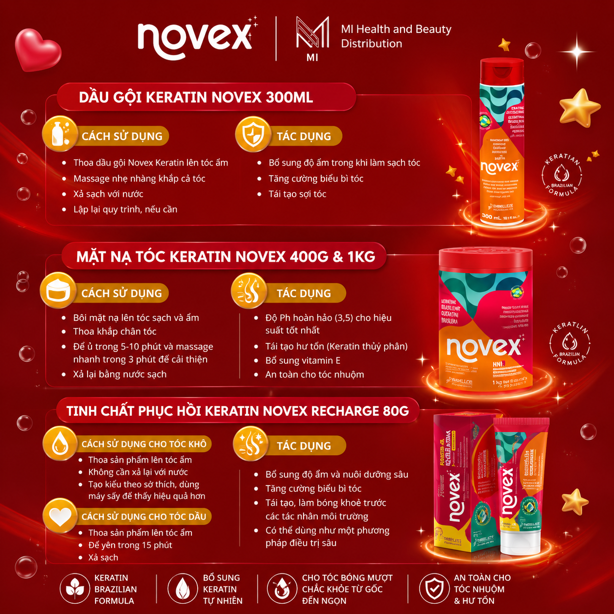 Mặt Nạ Ủ Tóc Phục Hồi Chuyên Sâu Novex Brazilian Keratin Hũ 400g / 1kg Chính Hãng Brazil