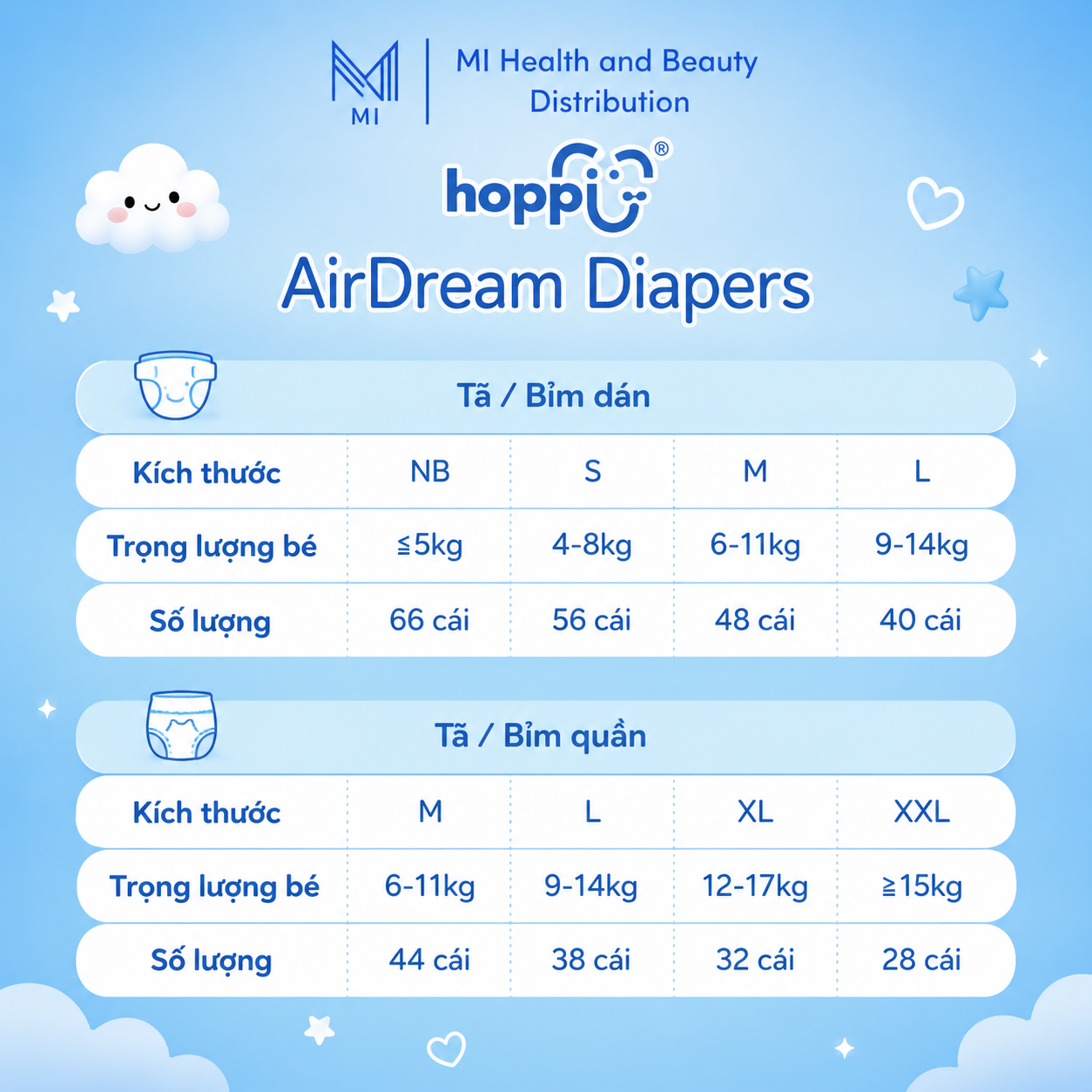 Tã Dùng Thử Hoppi AirDream Chính Hãng - Bỉm Dán Và Bỉm Quần Siêu Mỏng Cho Bé Từ 0 - 25kg