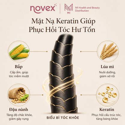 Mặt Nạ Ủ Tóc Phục Hồi Chuyên Sâu Novex Brazilian Keratin Hũ 400g / 1kg Chính Hãng Brazil