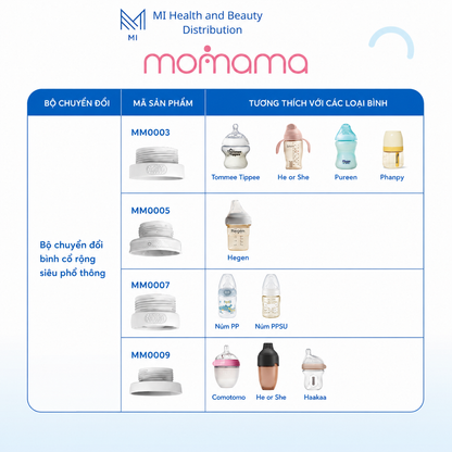 Máy Hâm Sữa Thông Minh MOMAMA Chính Hãng - Máy Hâm Sữa Không Dây Cầm Tay Tích Hợp Hộp Chia Sữa Pin 5000mAh Tiện Lợi