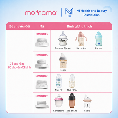 Vòng silicon cho máy hâm sữa Momama