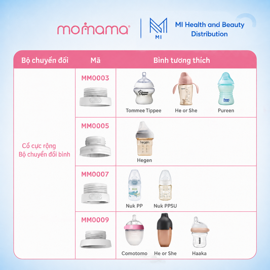 Cổ Bình Sữa/Bộ chuyển đổi cổ bình cho máy hâm sữa Momama phù hợp cho bình Moyuum