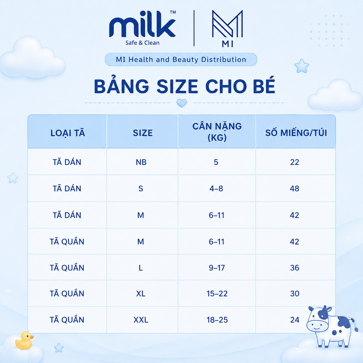 Thùng 4 Bịch Bỉm Tã Quần MILK Yoga Pants Siêu Mềm Mỏng Chống Hăm Cho Bé [Size M168/L144/XL120/XXL96]