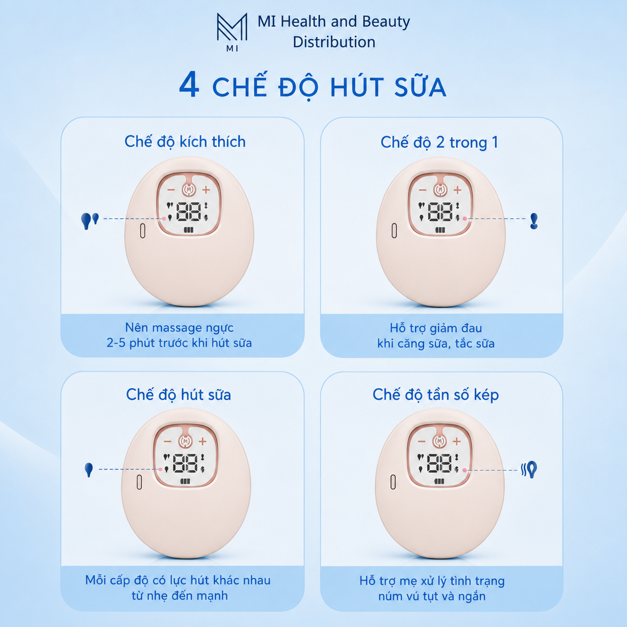 Máy Hút Sữa Điện Momama Layease – Rảnh Tay, Hút Sữa Khi Nằm, 4 Chế Độ Thông Minh